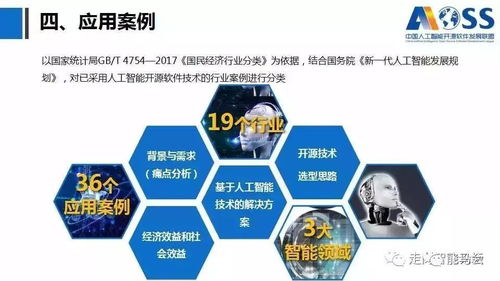 开源生态引领未来 2018中国人工智能开源软件发展白皮书及人工智能应用软件开发解读
