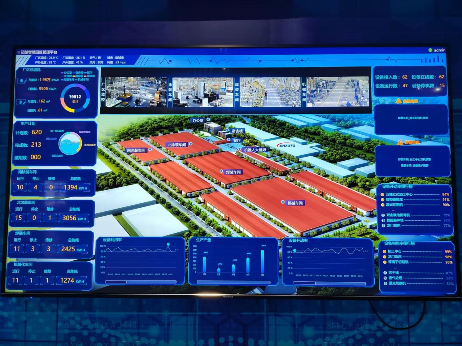 数字工业看诸城 人工智能应用软件开发驱动潍坊制造业新变革